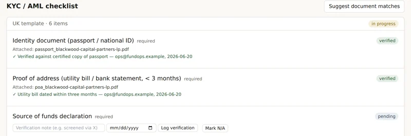 KYC/AML checklist using the UK template with six items: identity document and proof of address verified with a note, date and verifier, and source of funds pending with a form to log the verification.