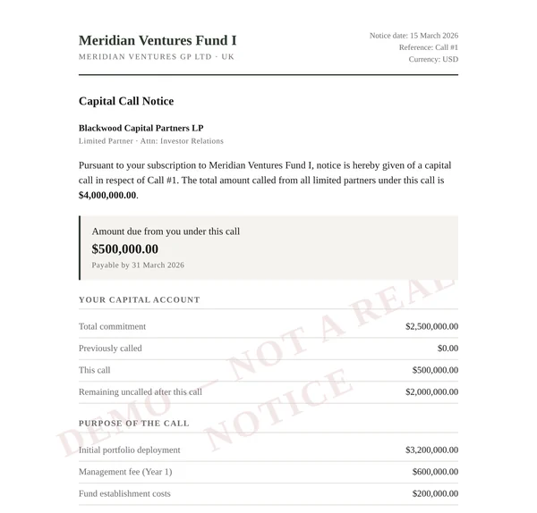 Demo capital call notice in English for Blackwood Capital Partners LP: amount due $500,000.00, total commitment $2,500,000.00, remaining uncalled after this call $2,000,000.00.