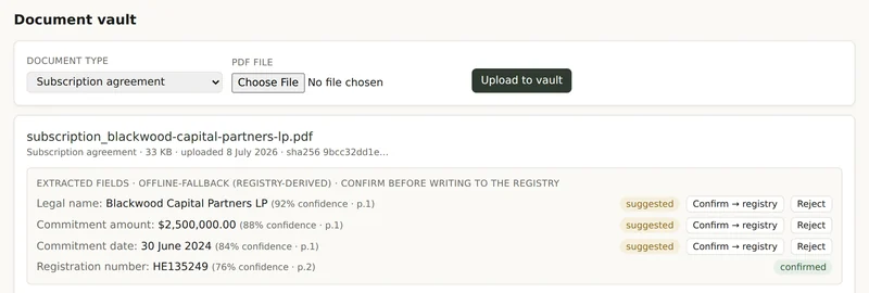 Document vault for an LP: an uploaded subscription agreement with its SHA-256 fingerprint, and extracted fields such as legal name and commitment amount, each with a confidence score, a page reference and buttons to confirm or reject.